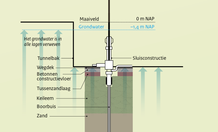 plaatsen-trekpalen_tcm26-326299.png